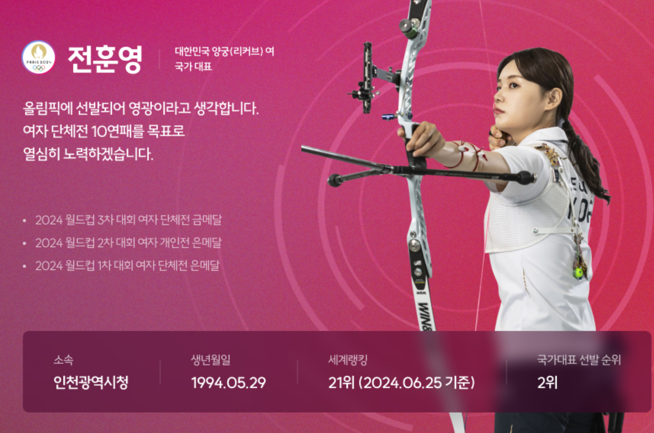 전훈영