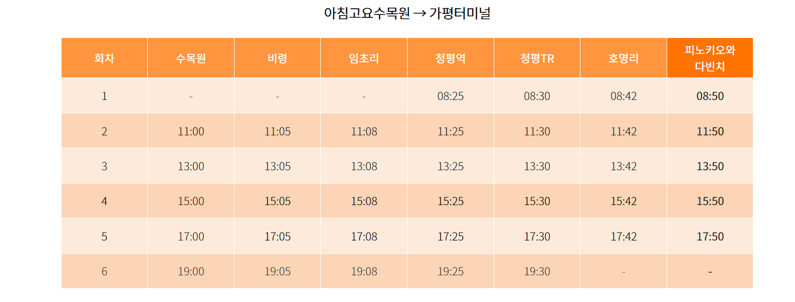 쁘띠프랑스