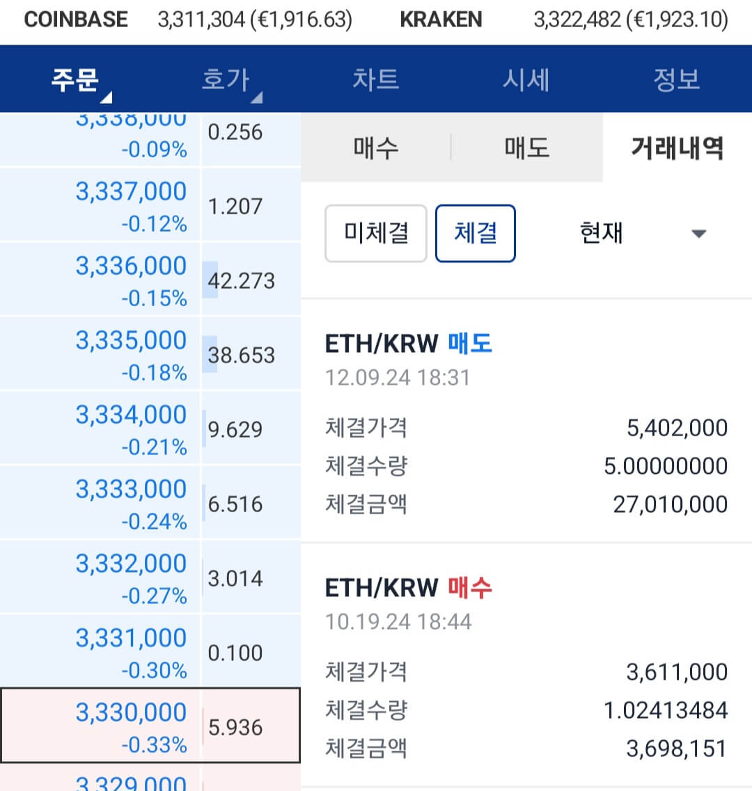 이더리움 실전 거래