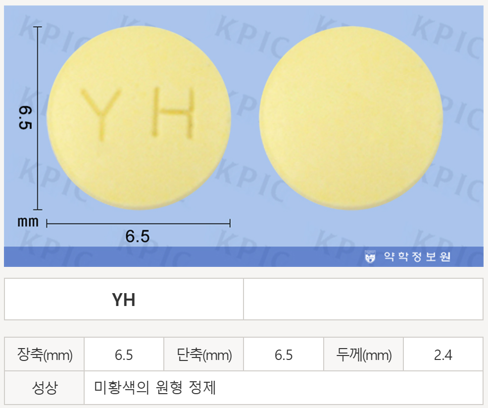 페니라민정 2mg 식별정보 (출처: 약학정보원)