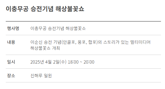 진해 군항제: 주차장 추천, 벚꽃명소, 이벤트, 볼거리, 맛집, 가볼만한곳, 드라이브