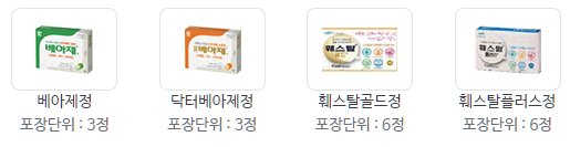 안전상비약-의약품-소화제-설명하는-사진