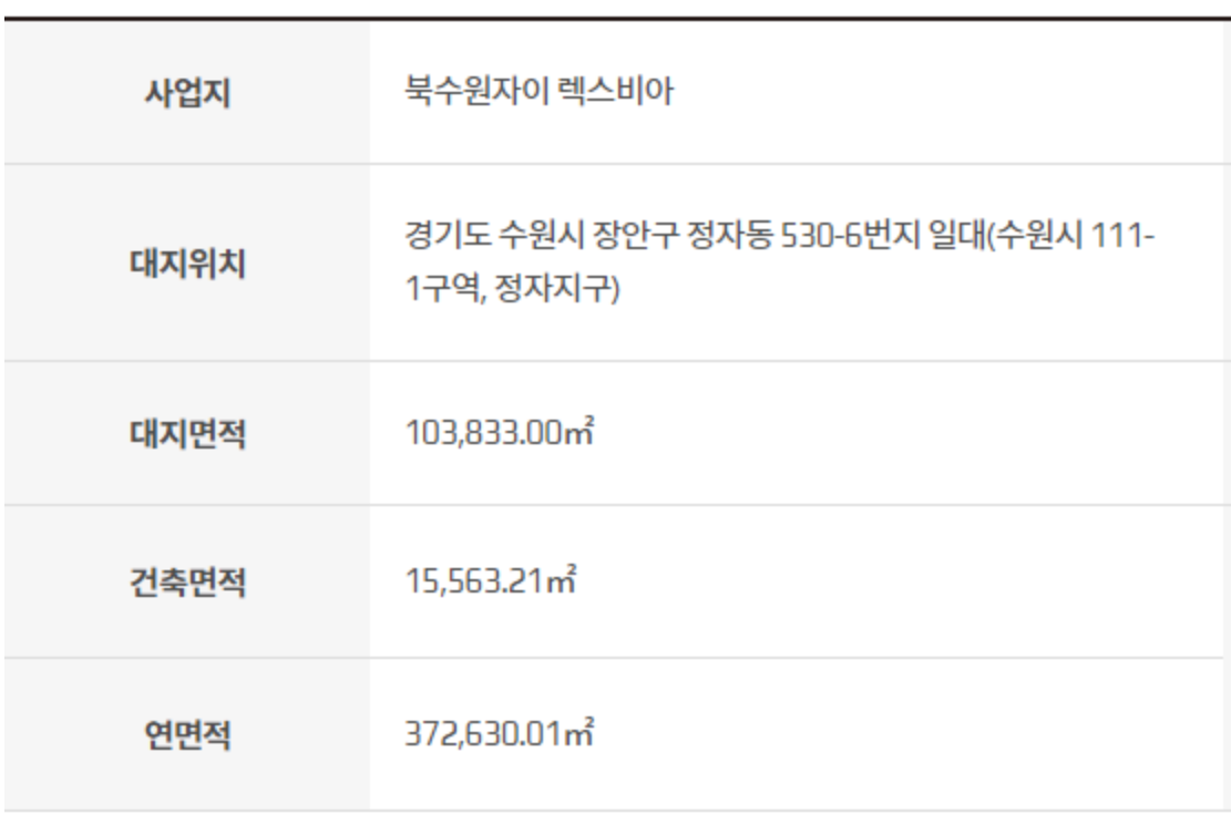 북수원 자이 렉스비아