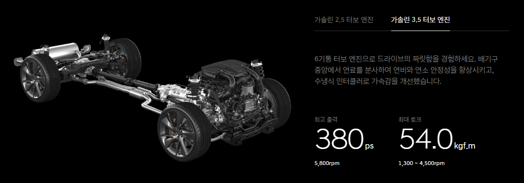 제네시스 GV70 가격