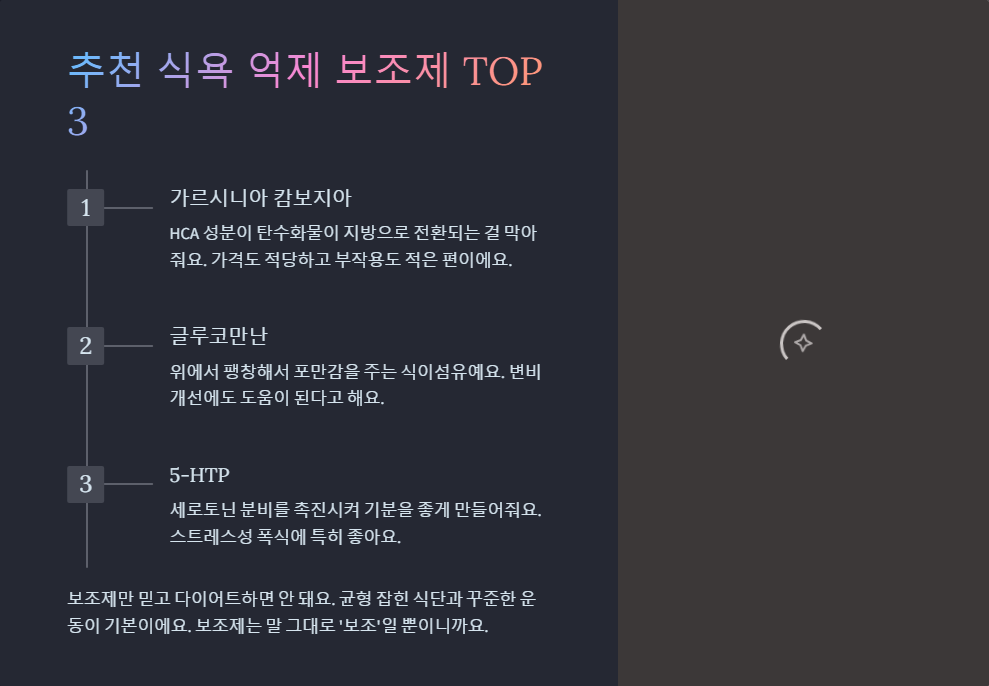 식욕 억제 보조제 추천, 다이어트 성공하는 방법