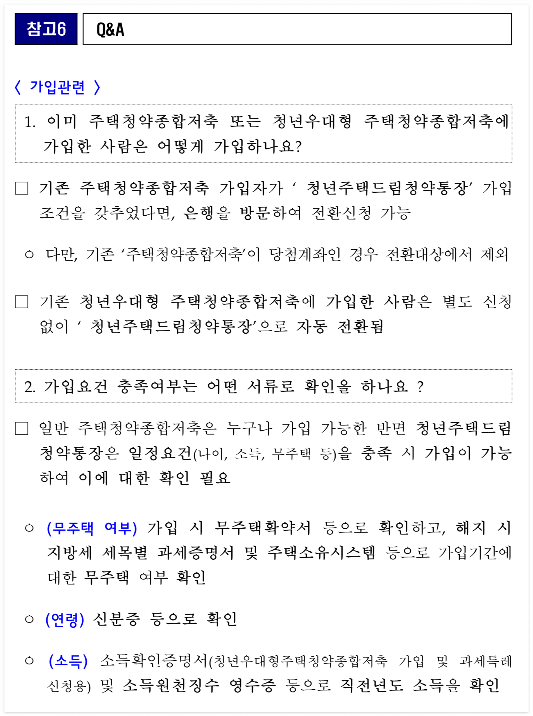 청년주택드림청약통장
