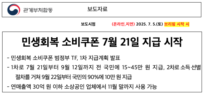 민생지원금 25만원 지급시기
