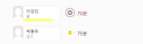 대한민국 베트남 축구 6-0 완승