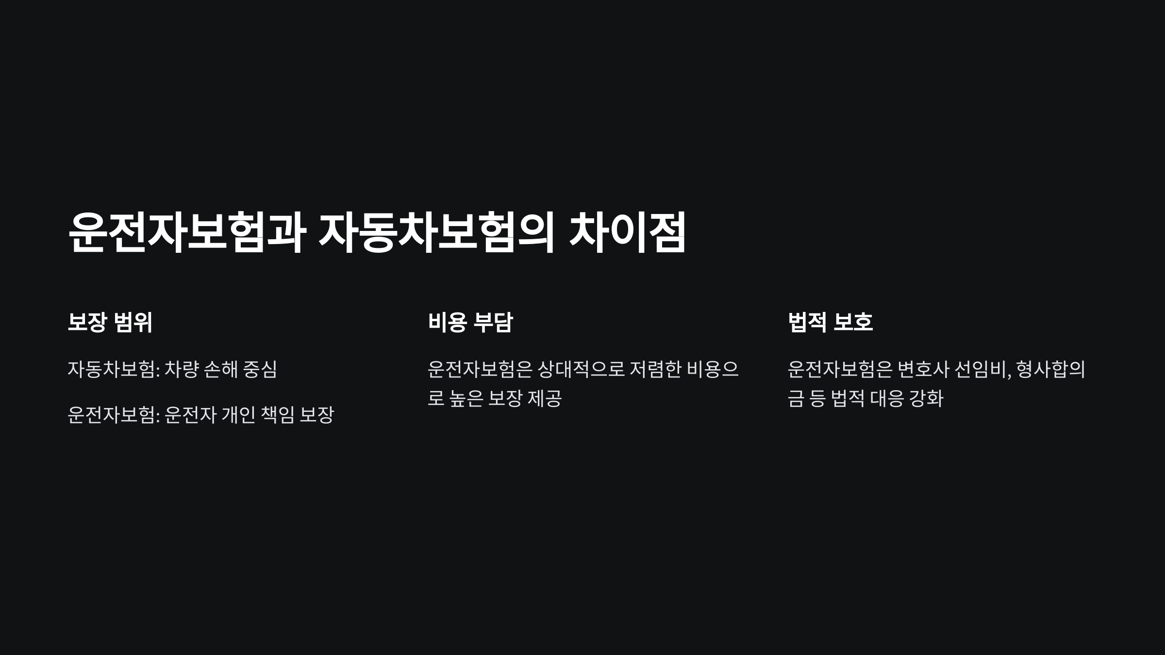 운전자보험이란