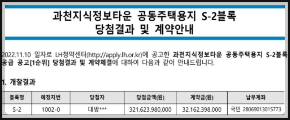과천 지식정보타운 아파트 분양 단지, 과천푸르지오어울림라비엔오, 과천푸르지오오르투스, 과천르센토데시앙, 과천푸르지오벨라르테, 린파밀리에, 제이드자이, 통합임대 S10, S11, S12