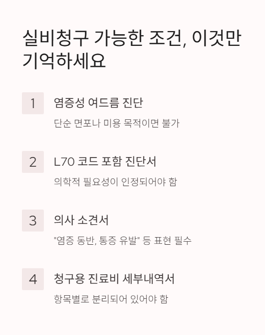 실비청구 가능한 조건 이것만 기억하세요