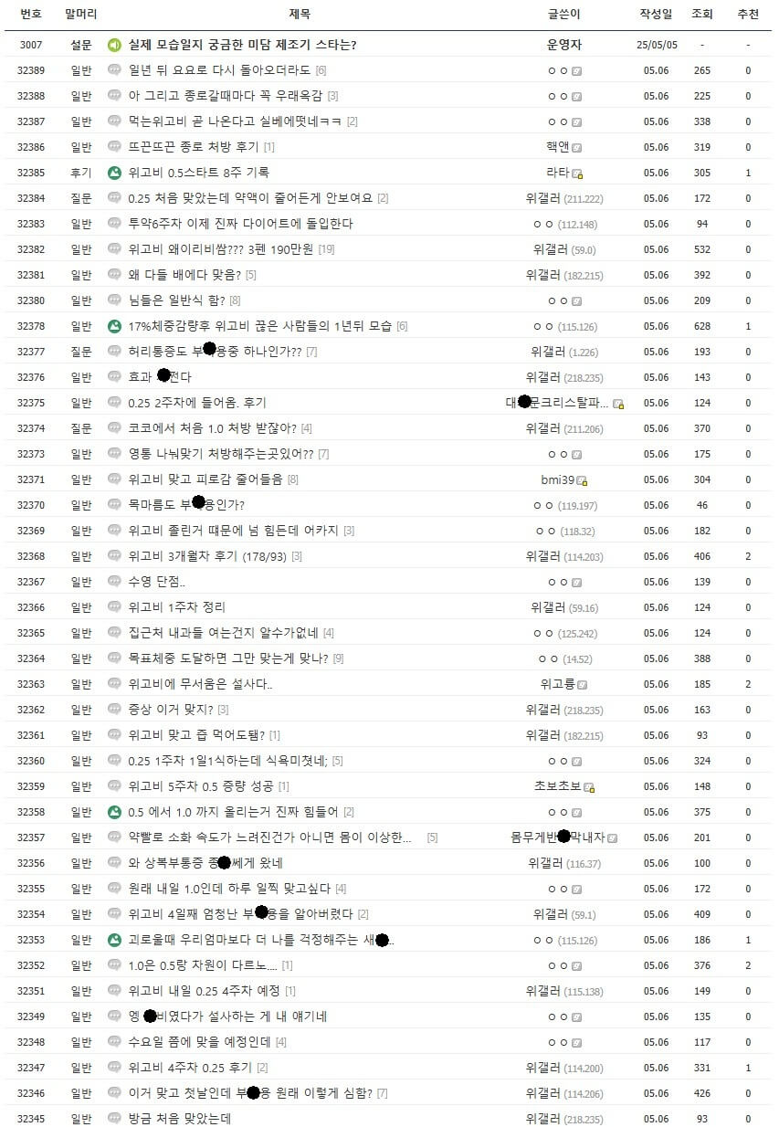 위고비 디시 갤러리