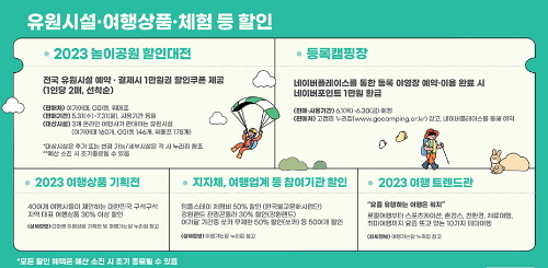 알트태그-&#39;여행가는 달&#39; 놀이공원 할인 내용