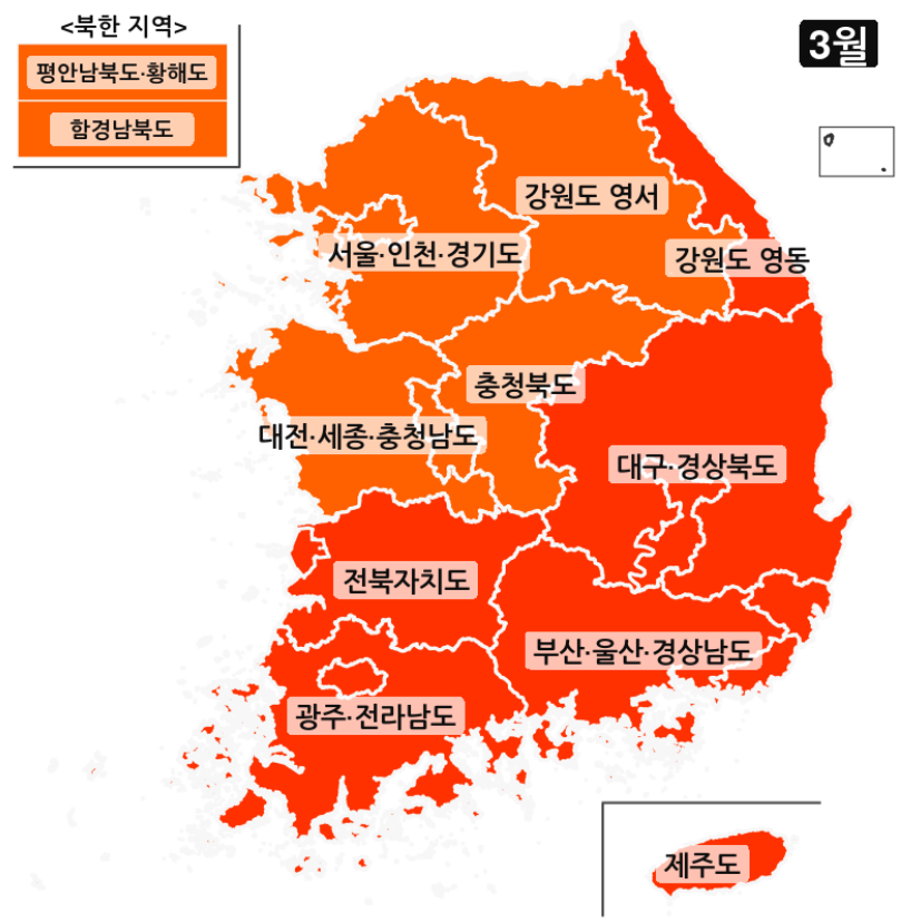 2025년 3월 전국 날씨 기온 예보