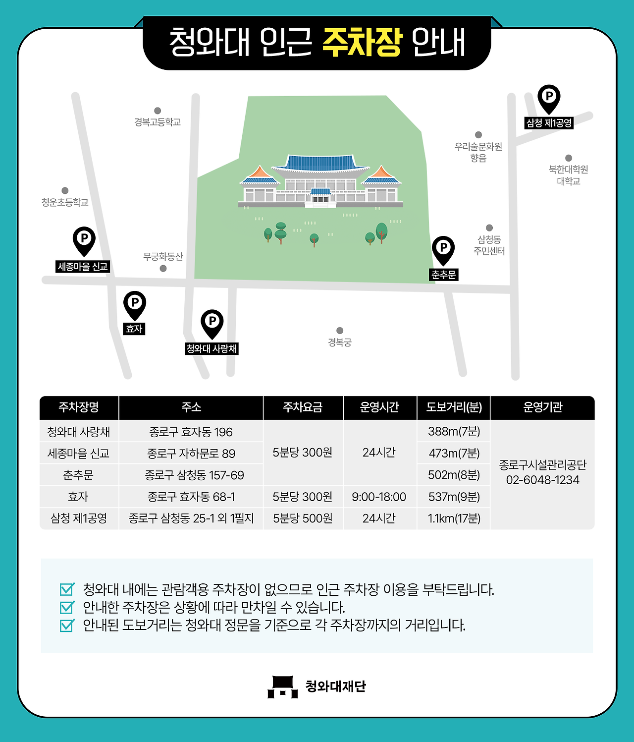 청와대 개방 예약 방법