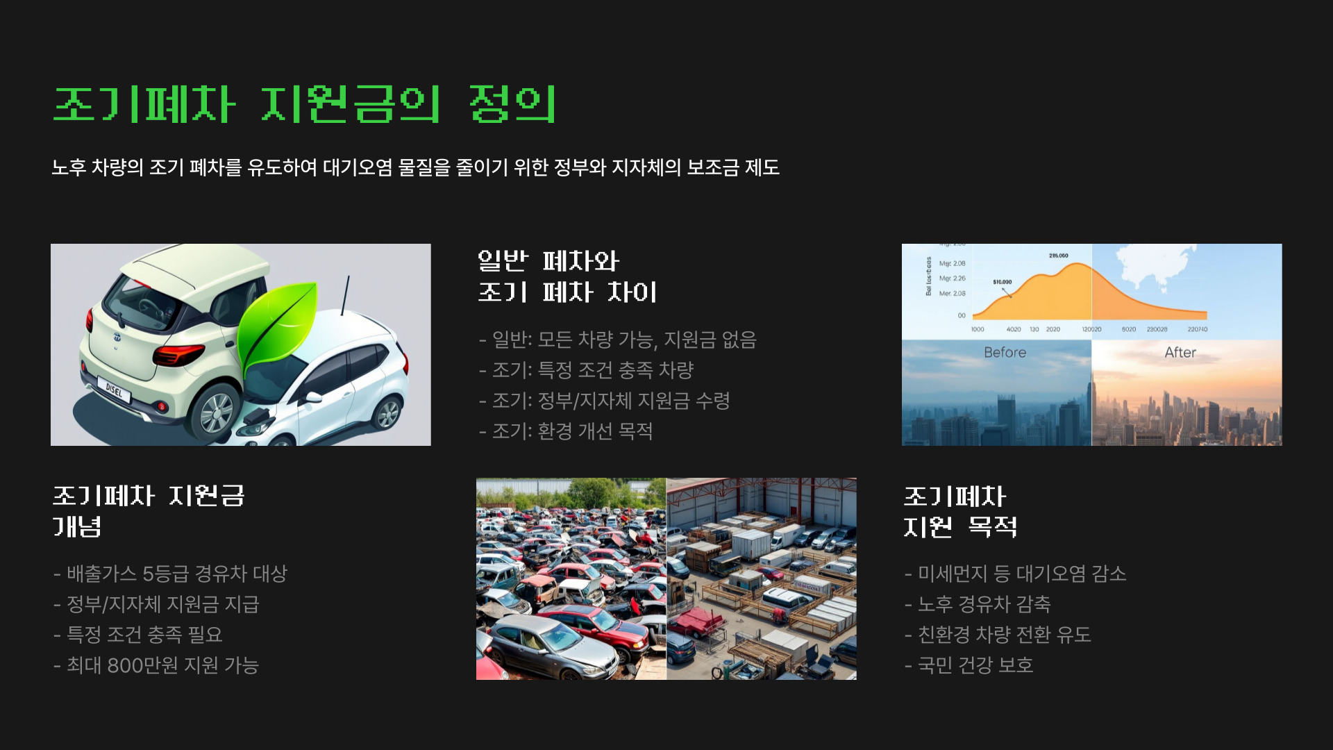 조기폐차지원금 무엇인가요?