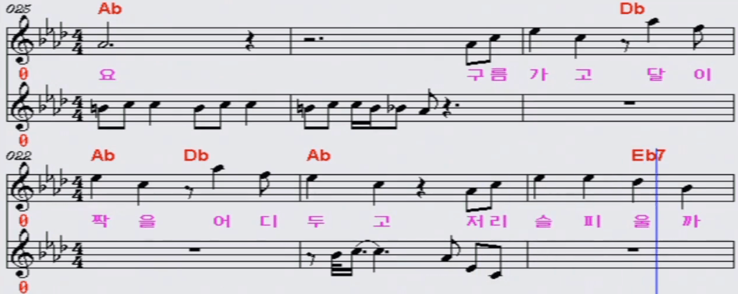 박혜신(이승연) 비에 젖은 비둘기 악보