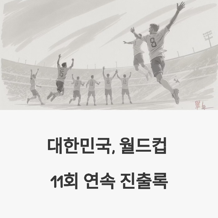 대한민국, 월드컵 11회