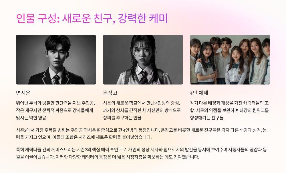 약한영웅 Class 25