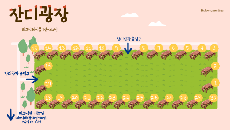 무봉산 자연휴양림