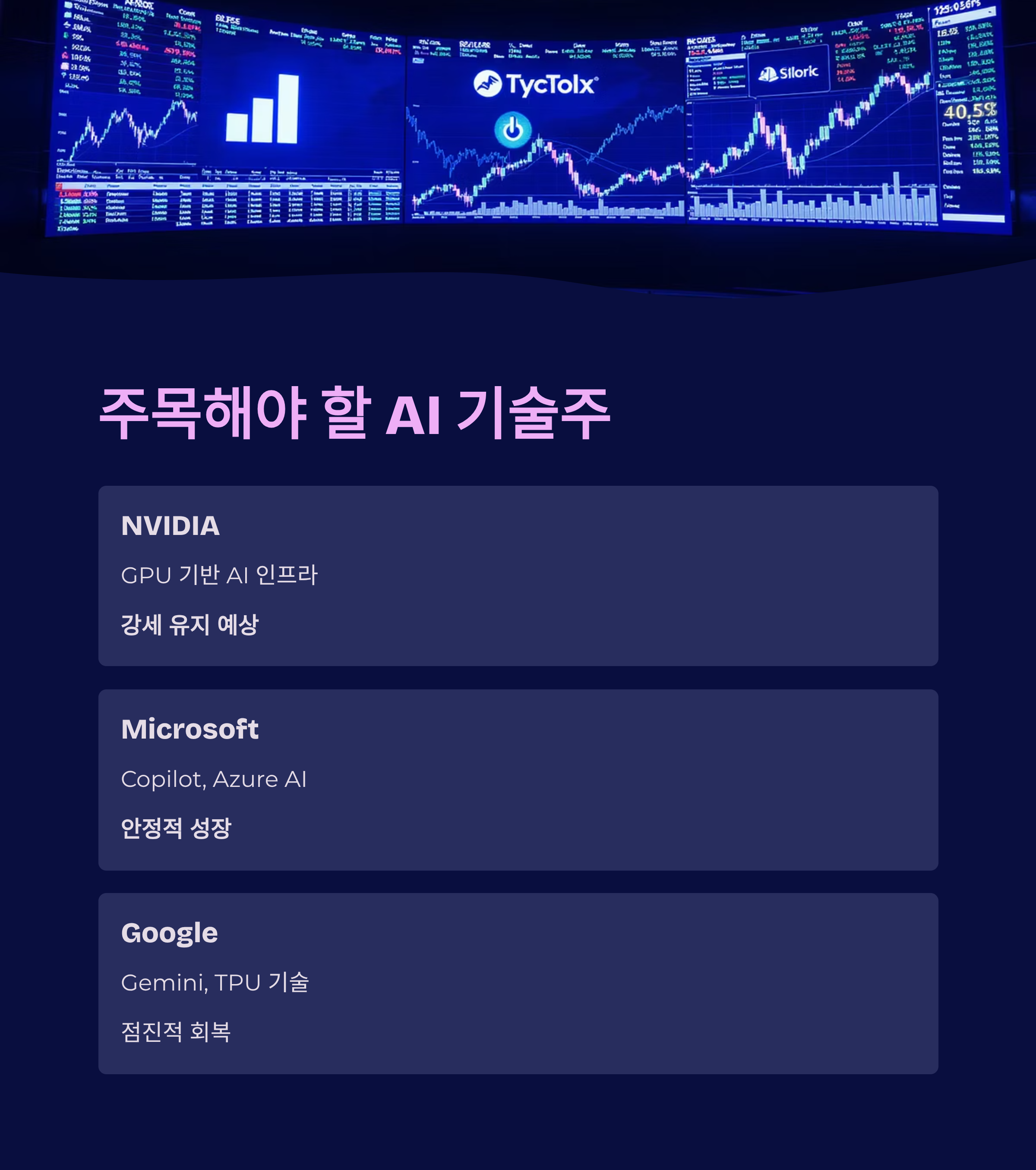 주목해야 할 인공지능 기술주