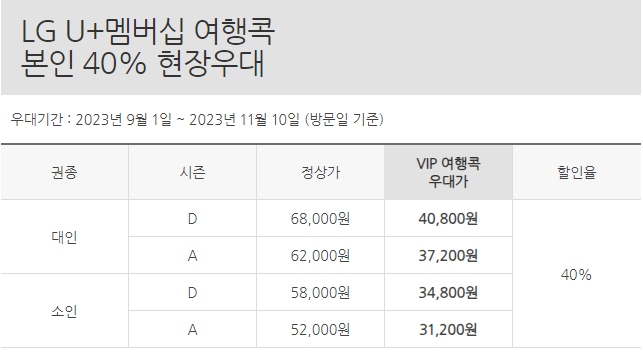 에버랜드 제휴카드 통신사 혜택