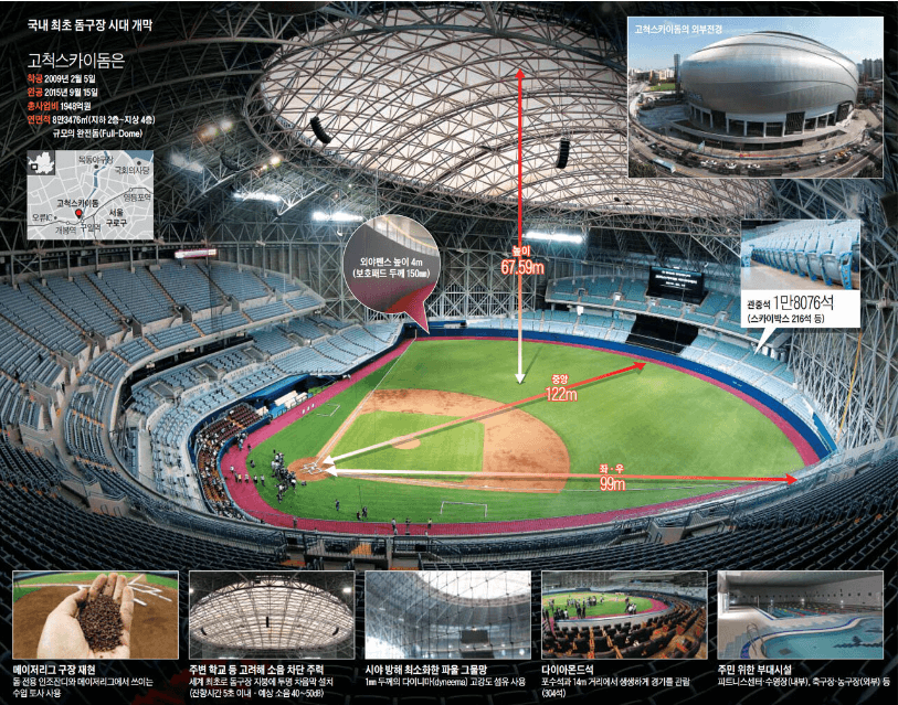 MLB월드투어-서울시리즈개막전-2024-경기일정안내