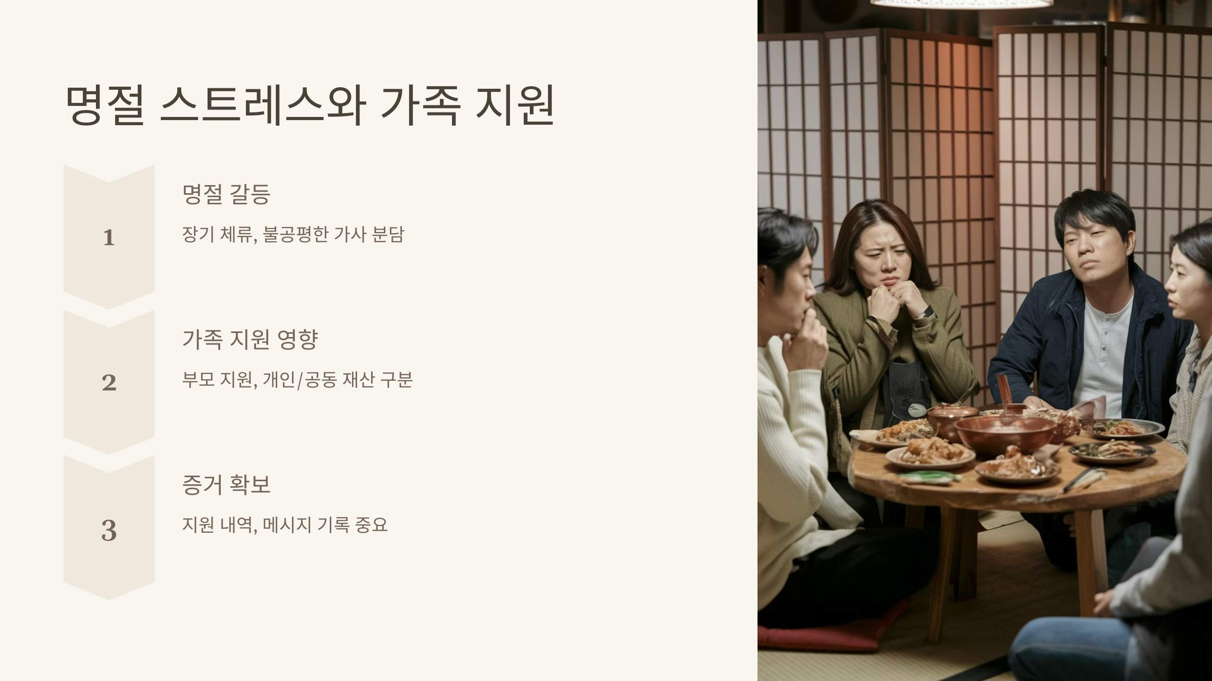 명절 스트레스와 가족 지원