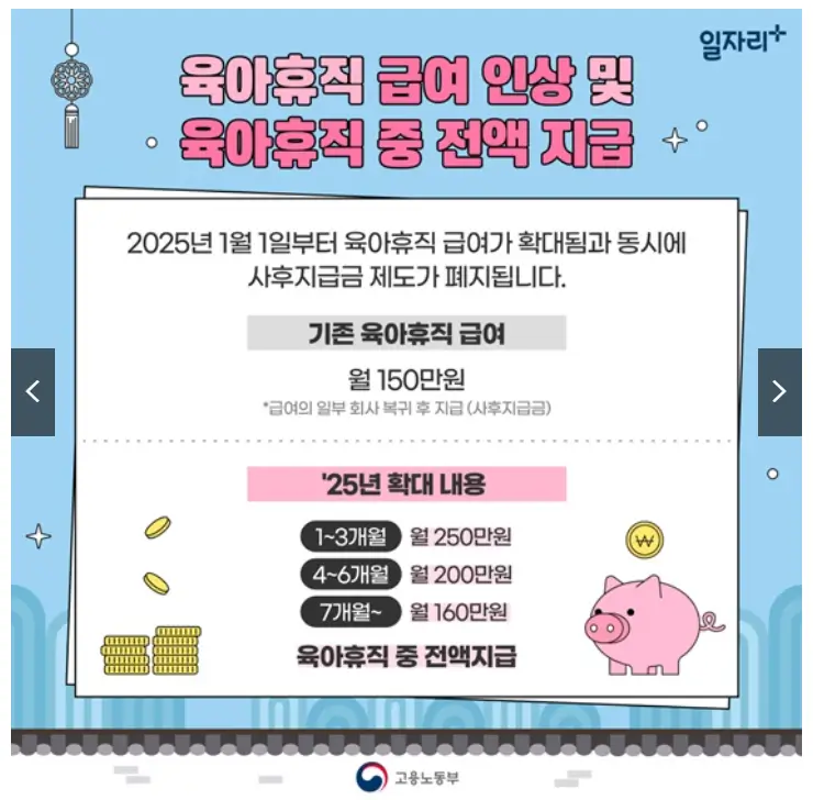 2025 출산 육아 지원 제도 혜택 확대 - 육아휴직 급여 인상에 대한 정리표