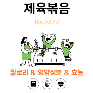 제육볶음에대해 살펴보자.