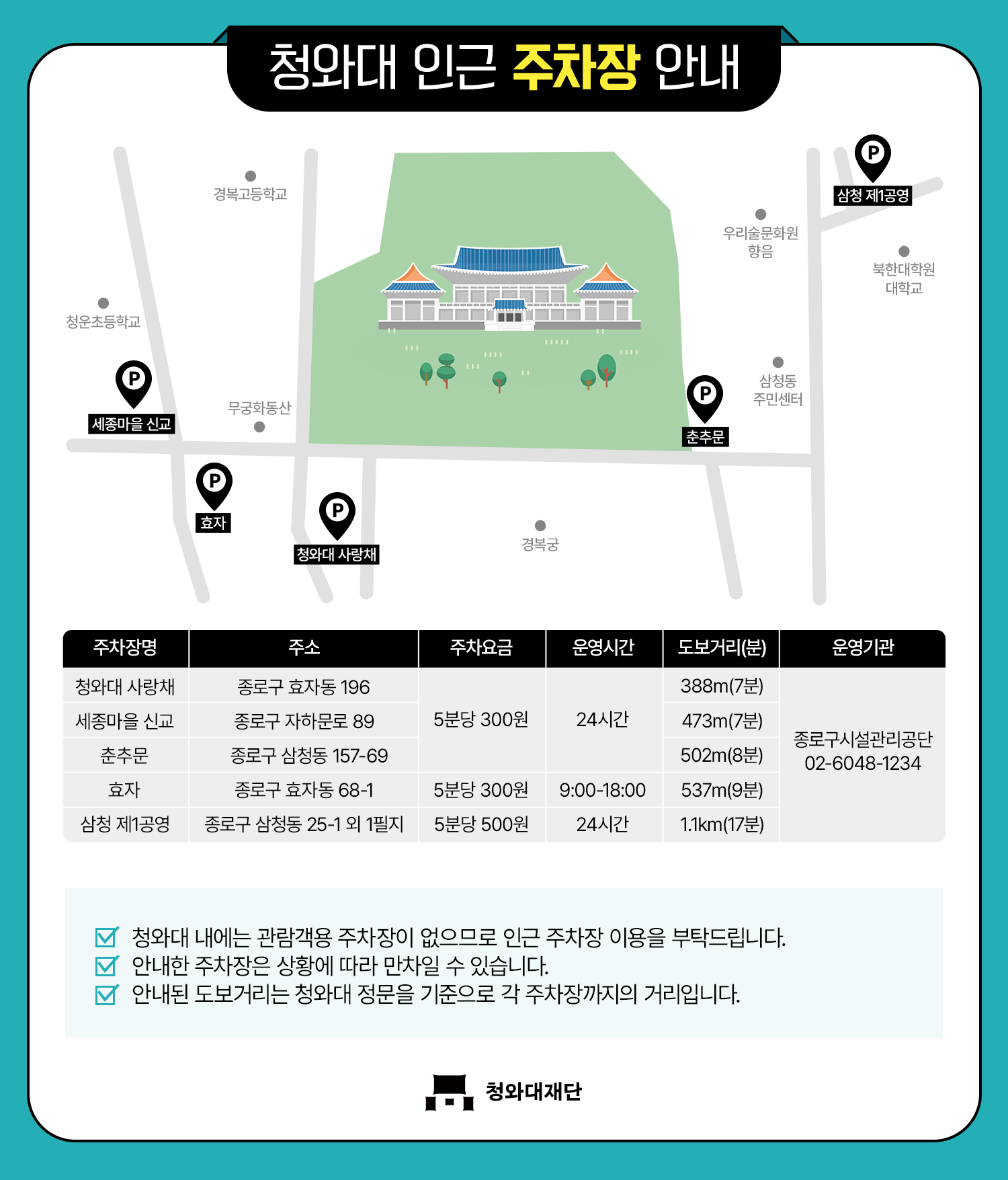 청와대 개방 예약 관람 신청 및 주차장 가는길