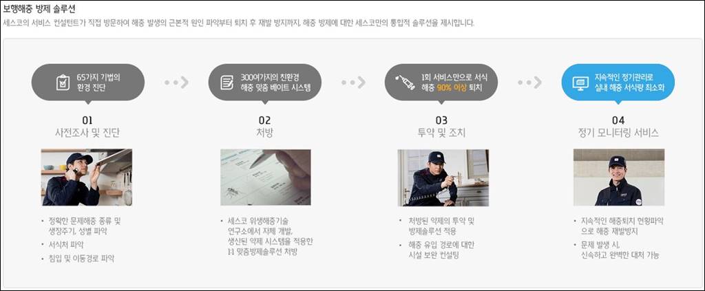 세스코 해충 솔루션