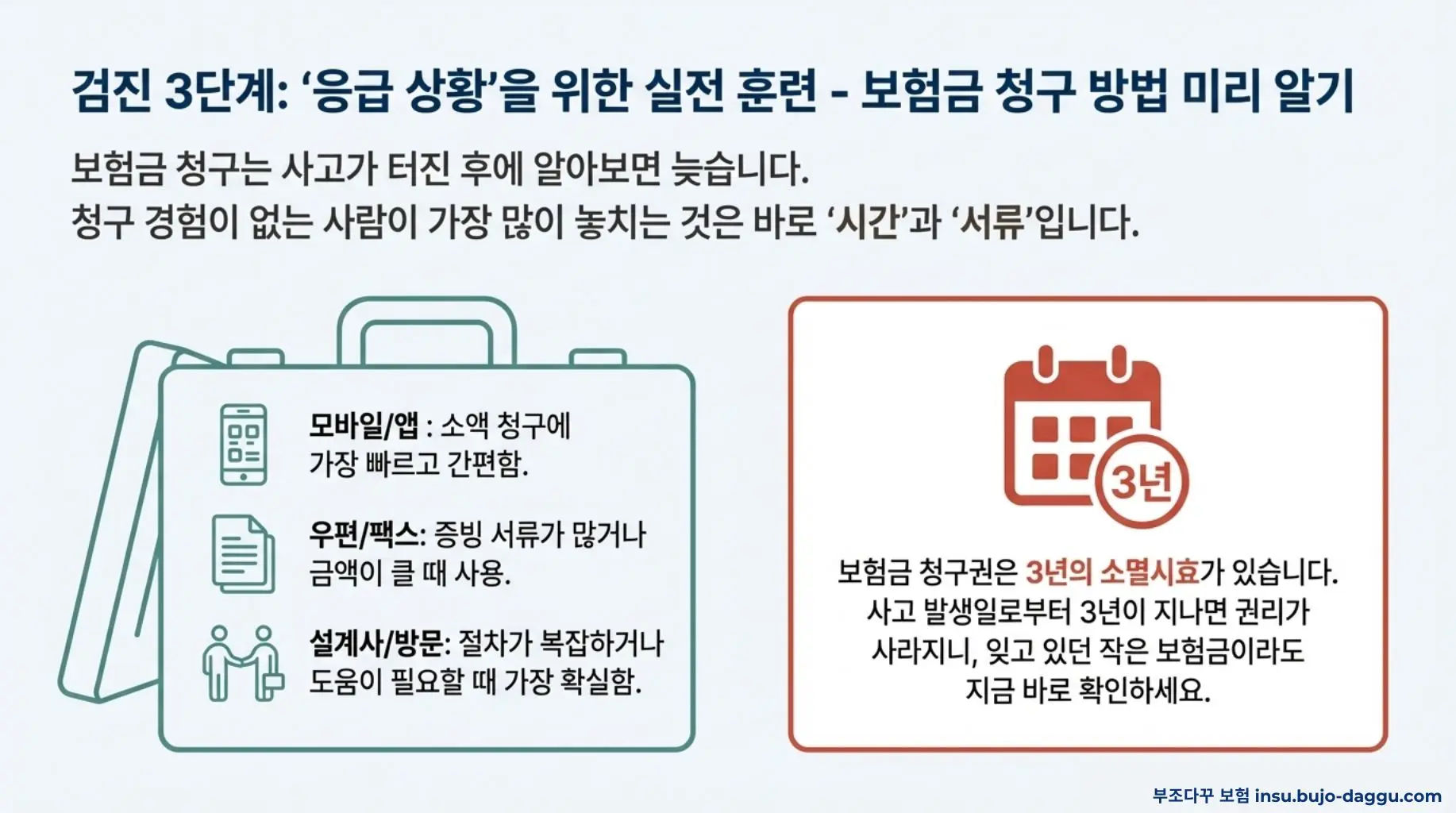 보험 가입 후 반드시 해야 할 5가지 관리 체크리스트