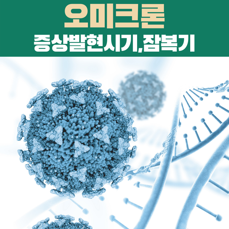 오미크론 증상 발현시기 썸네일