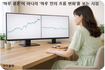 오전과 오후의 결이 달라지는지 확인하는 기준