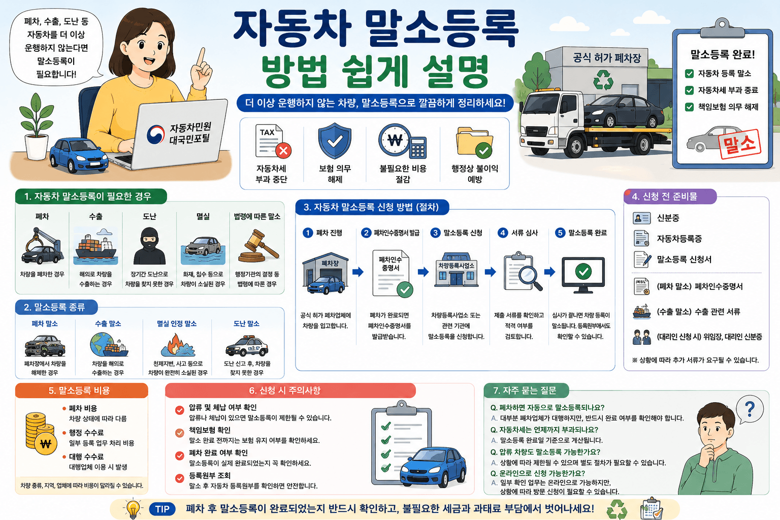 자동차 말소등록 방법