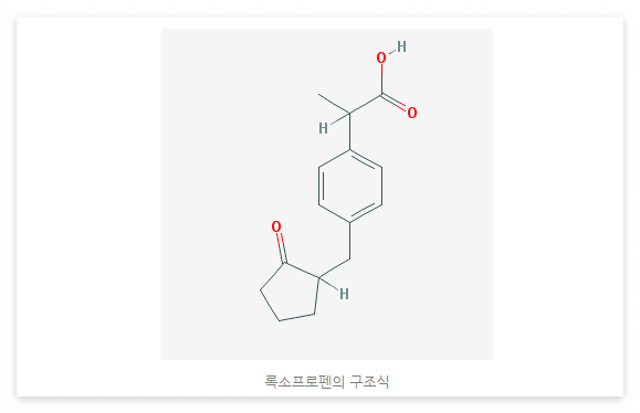 록소프로펜-구조식