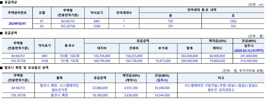 힐스테이트 세종 리버파크 무순위 줍줍 청약