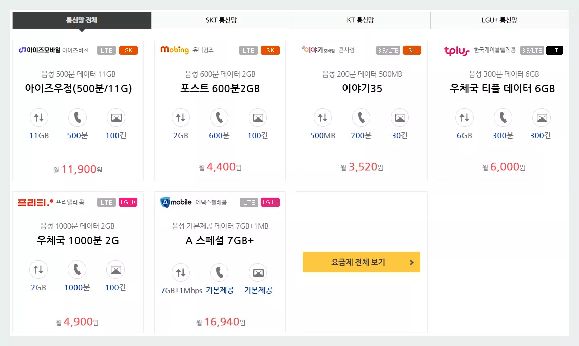 우체국 알뜰폰 요금제