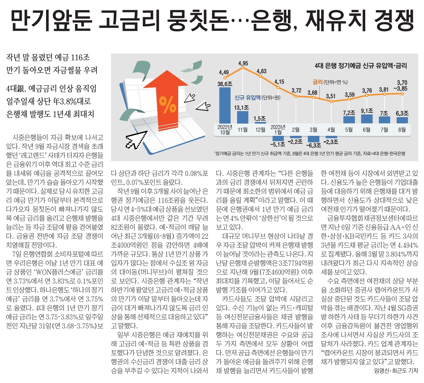 만기앞둔 고금리 뭉칫돈 은행 재유치 경쟁