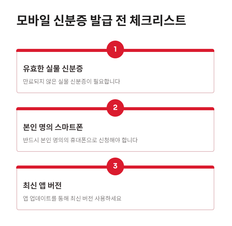 모바일 신분증 발급 체크리스트!