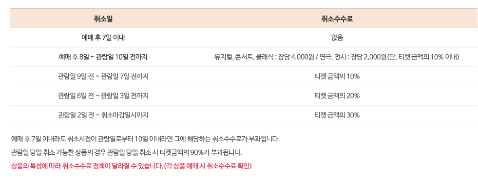 나훈아-콘서트-티켓-취소