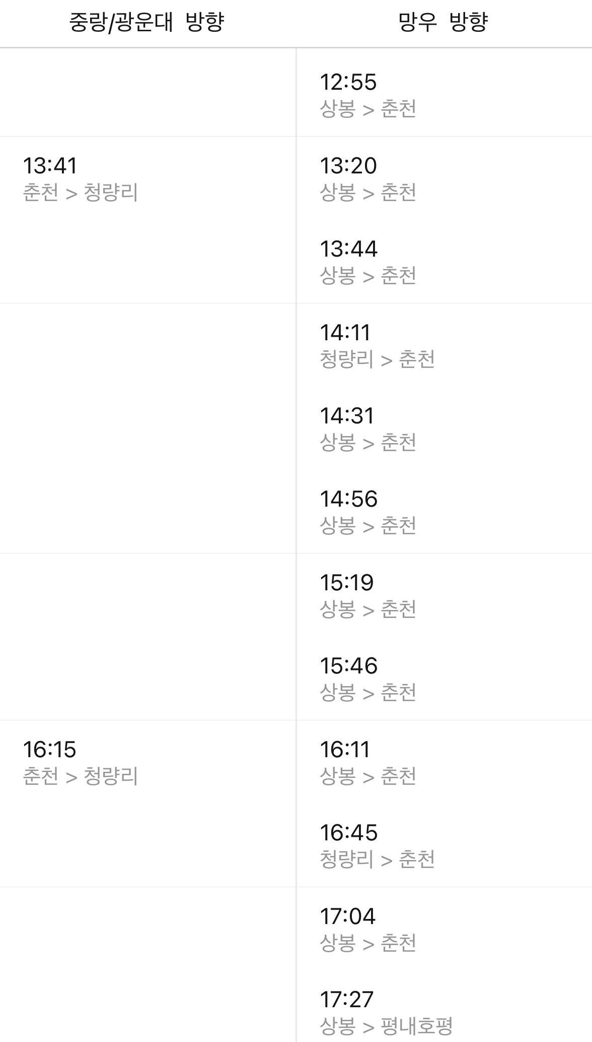 상봉역-경춘선-평일-시간표-3