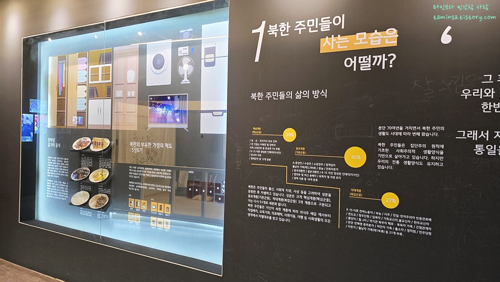 강화도드라이브