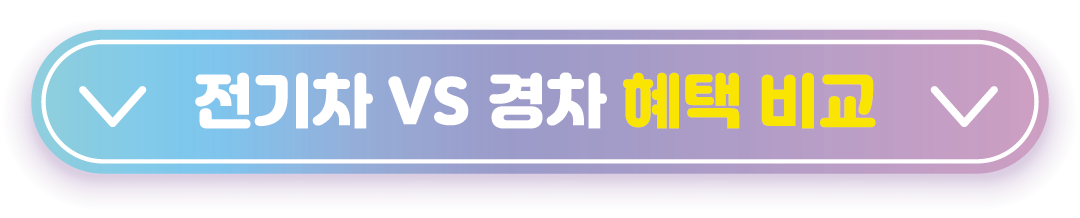 전기차 VS 경차 혜택 비교