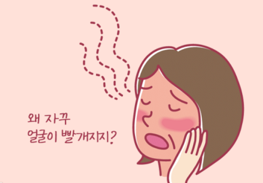 여성 갱년기