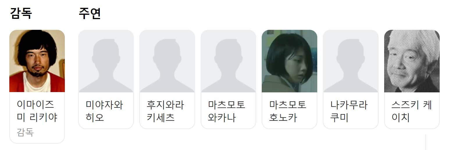 영화 히즈 출연진