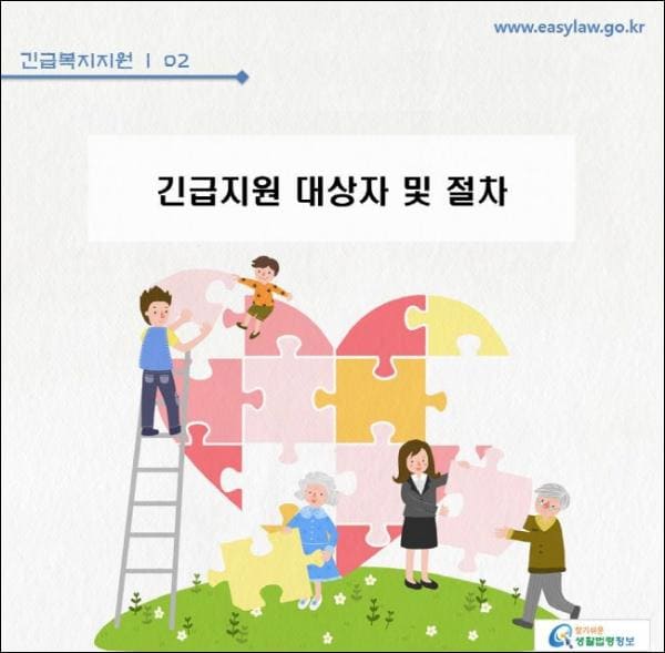 긴급복지지원 신청대상 및 절차