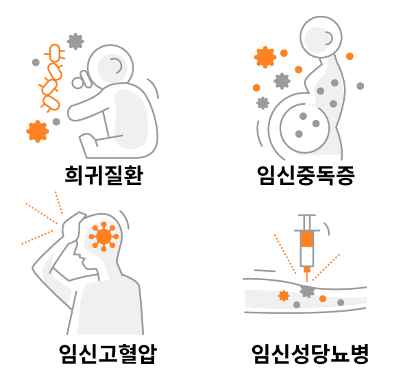 우체국 임신 혜택&amp;#44; 임산부 무료보험(산모&amp;#44; 태아) 총정리