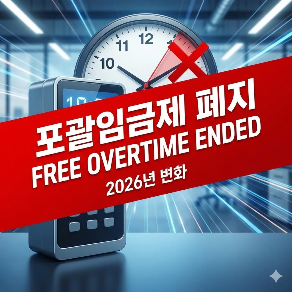 2026년 포괄임금제 폐지 및 오남용 규제에 따른 변화를 설명하는 이미지.